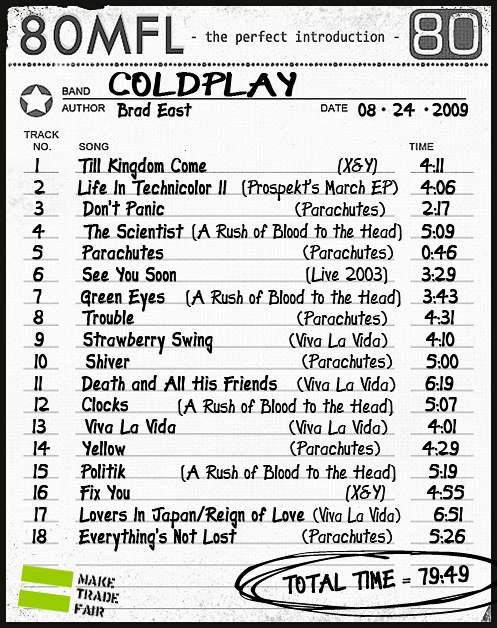 coldplay list of hits